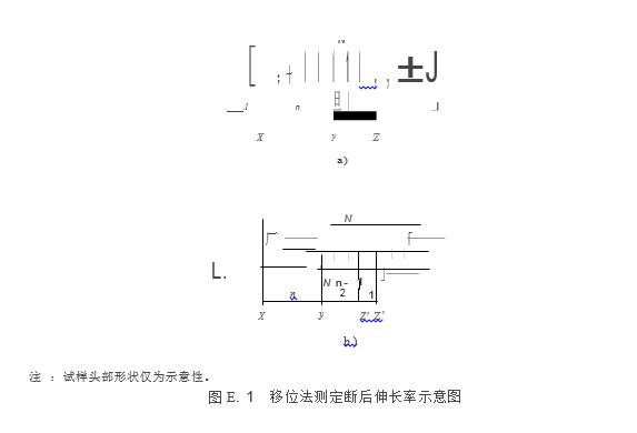 移位法测定断后伸长率示意图